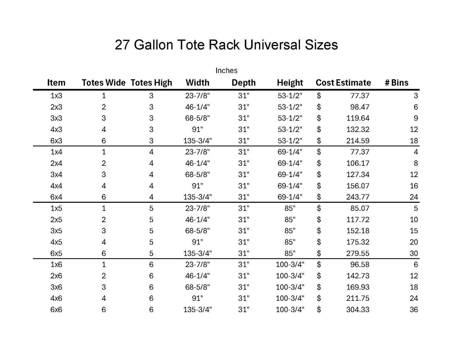 27 gallon tote storage rack diy plan size chart
